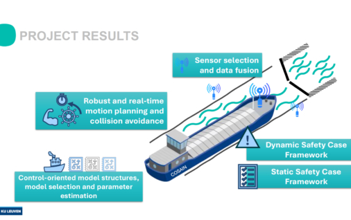 Schermafbeelding 2025 12 09 124954